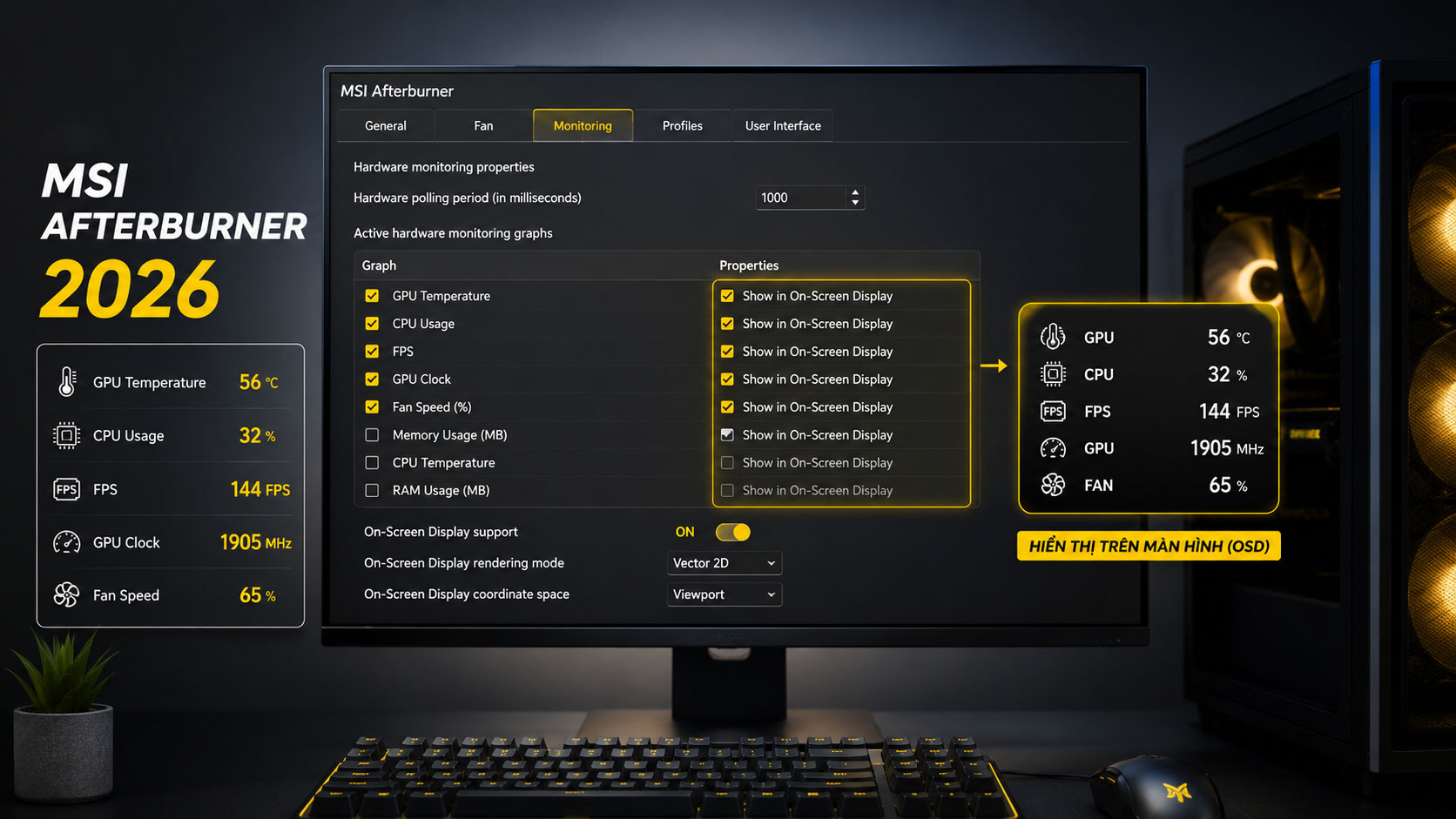 MSI Afterburner: Key Features, Troubleshooting Tips, and More - Tech4Gamers